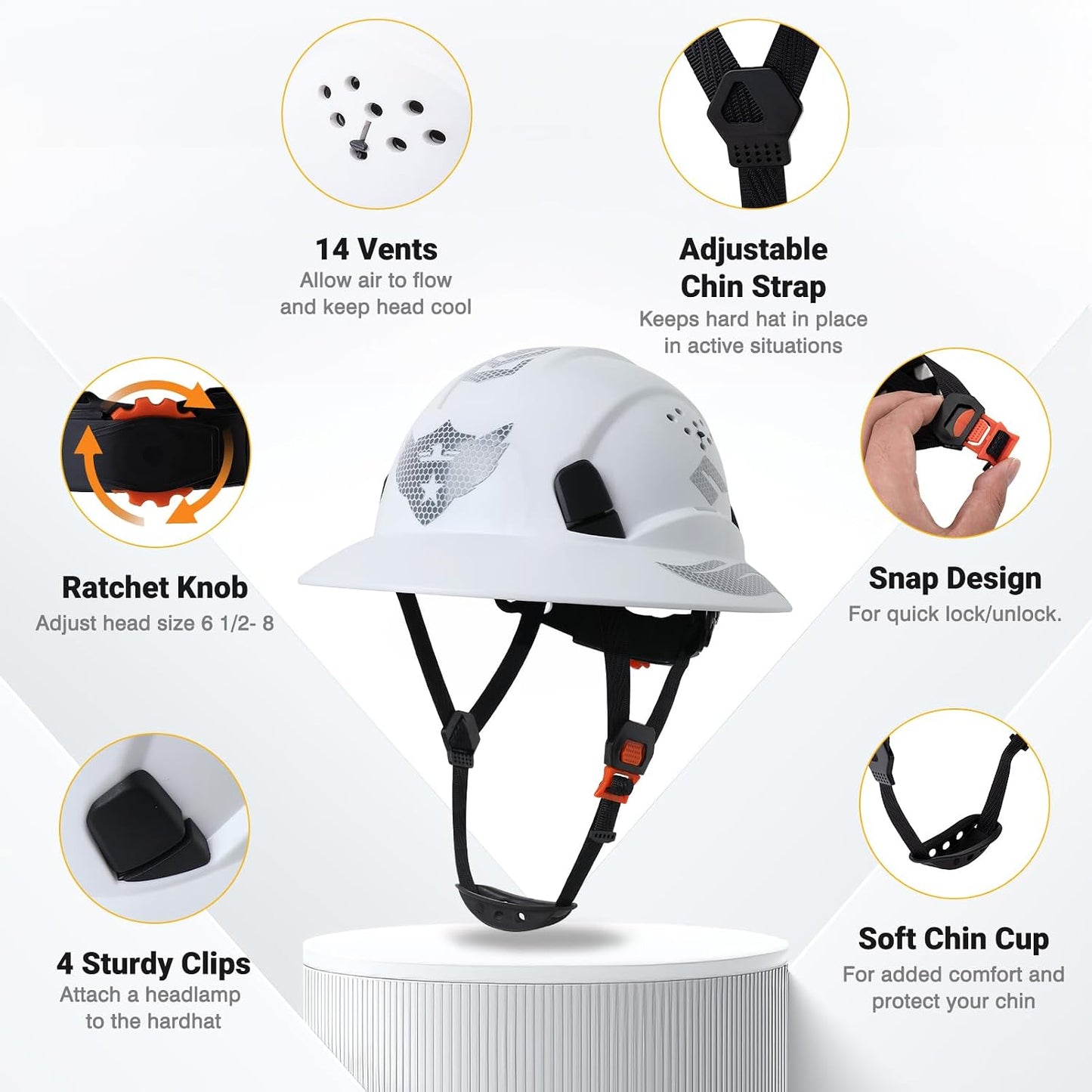 Full Brim Hard Hat Vented Safety Helmet for Construction OSHA Approved Cascos De Construccion Work Hard Hat for Men Women