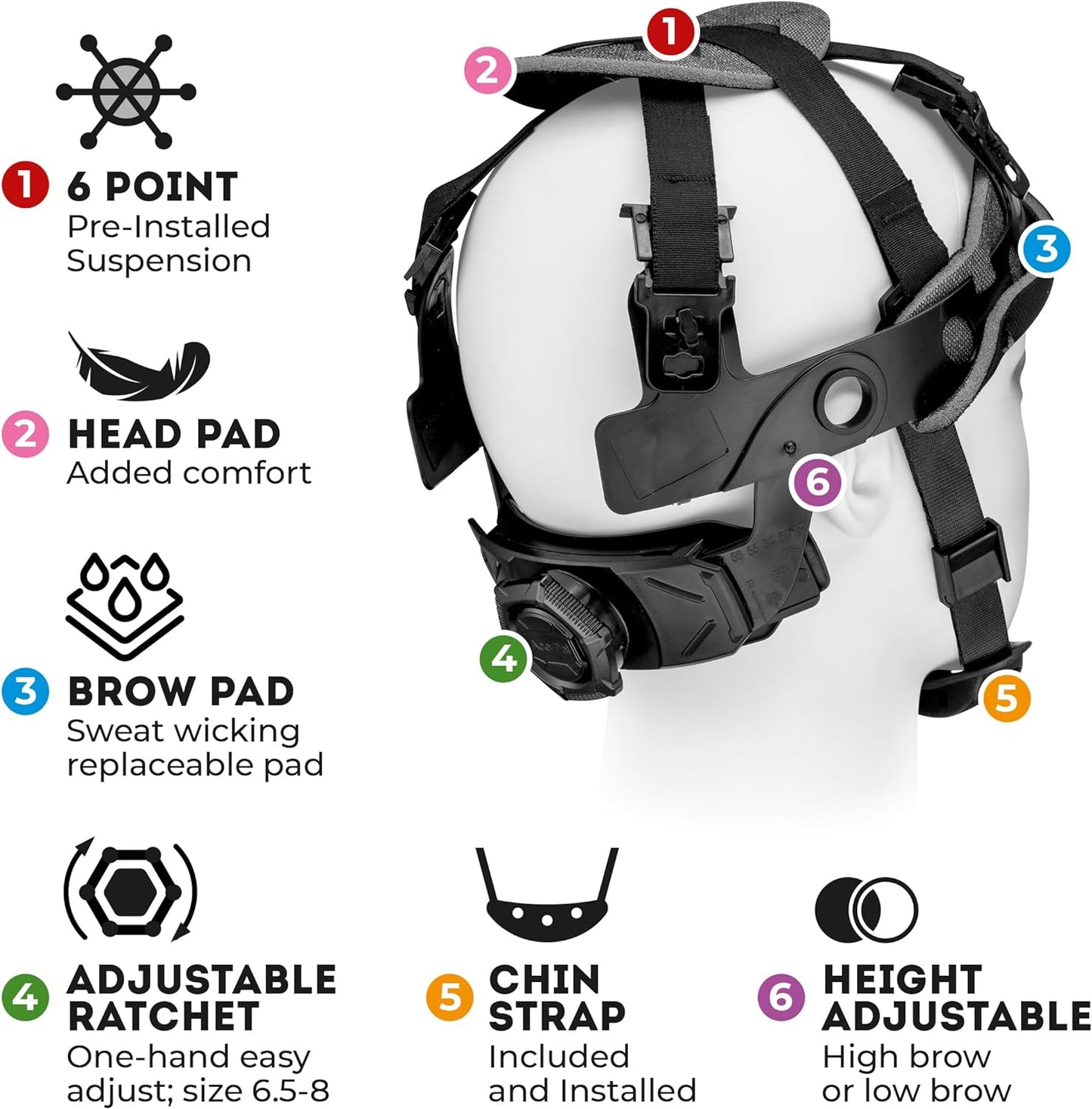 Acerpal Updated Full Brim Hard Hat, Padded, OSHA Type 1 Class E, G, & C Construction Safety Approved Hardhats, Hard Hats for Men, Cascos De Construccion Helmet.
