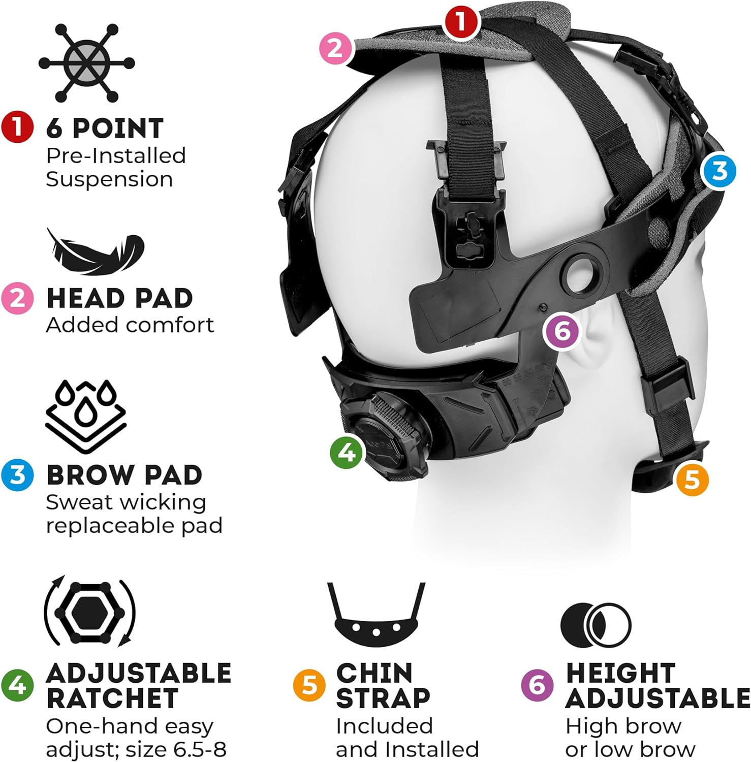 Acerpal Updated Full Brim Hard Hat, Padded, OSHA Type 1 Class E, G, & C Construction Safety Approved Hardhats, Hard Hats for Men, Cascos De Construccion Helmet.